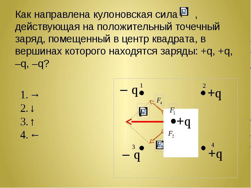 В вершинах квадрата находятся заряды покажите на рисунке кулоновскую силу