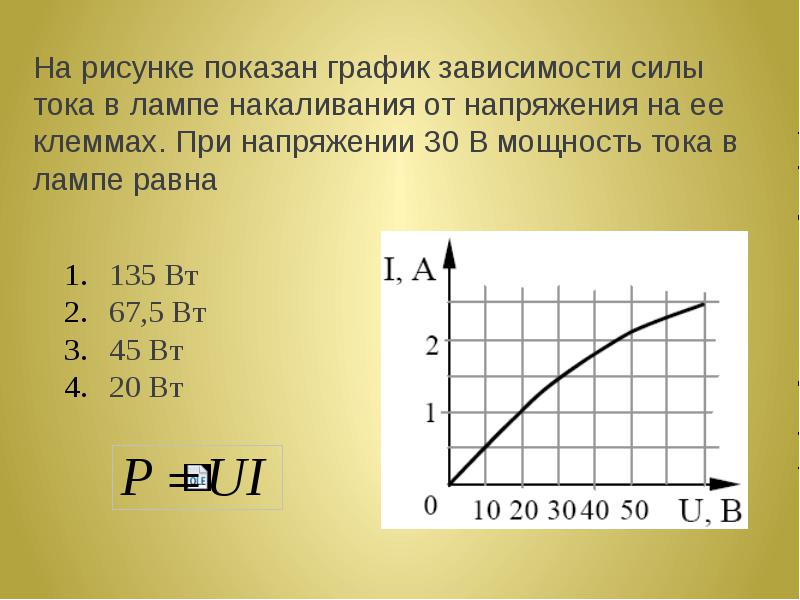 Зависимость напряжения от силы. Построить график зависимости мощности лампы от напряжения. Построить график зависимости мощности от напряжения. Uhfabr pfdbcbvjcnb vjoyjcnb JN yfghz;tybz. Зависимость мощности от напряжения.