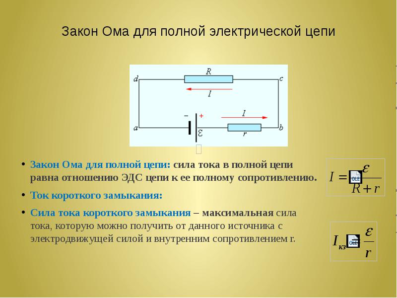 Сила напряжения равна силе сопротивления