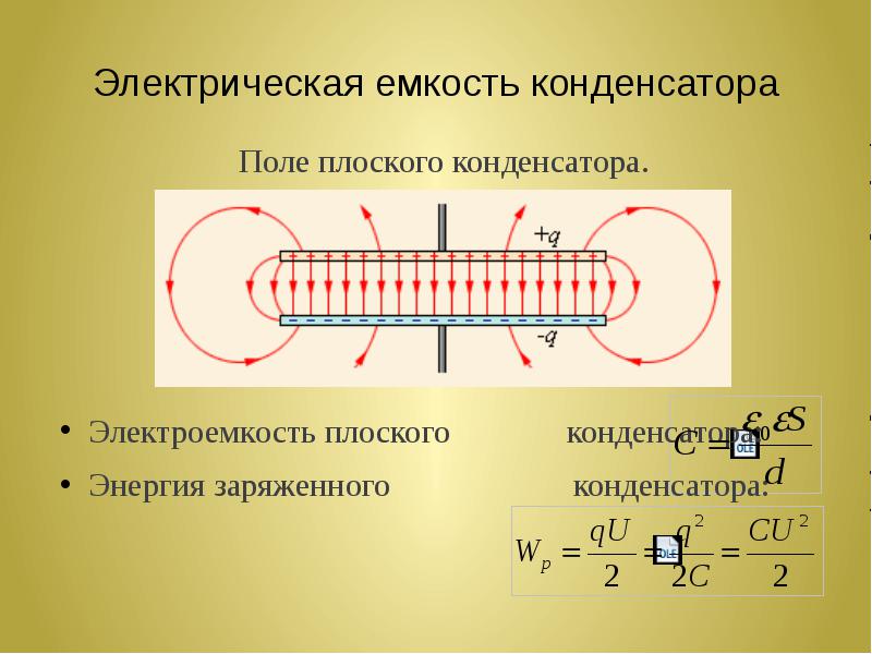 Поле плоского конденсатора. Напряженность электрического поля конденсатора. Напряженность электрического поля плоского конденсатора. Линии напряженности электрического поля плоского конденсатора. Электрическое поле между обкладками конденсатора.